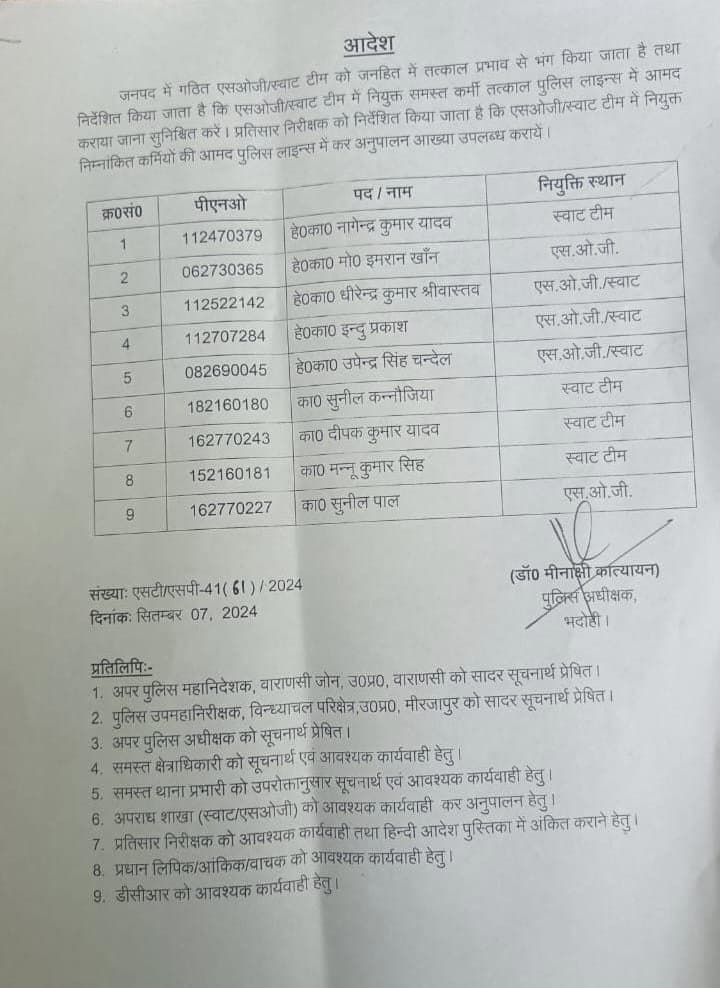 भदोही की पूरी एसओजी टीम को जिले के कप्तान ने किया भंग