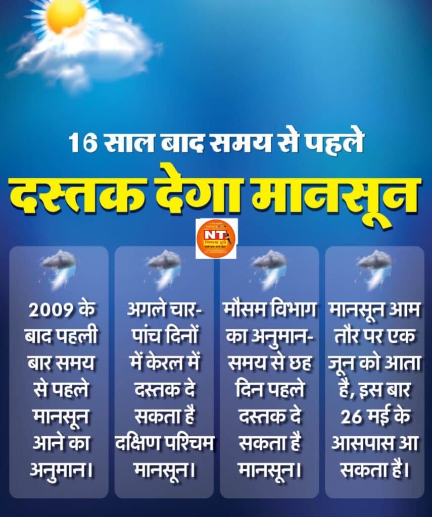 मानसून देगा जल्दी दस्तक