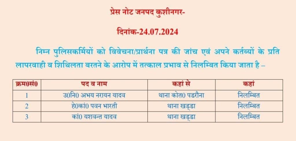 पुलिस अधीक्षक कुशीनगर धवल जायसवाल द्वारा कोतवाली