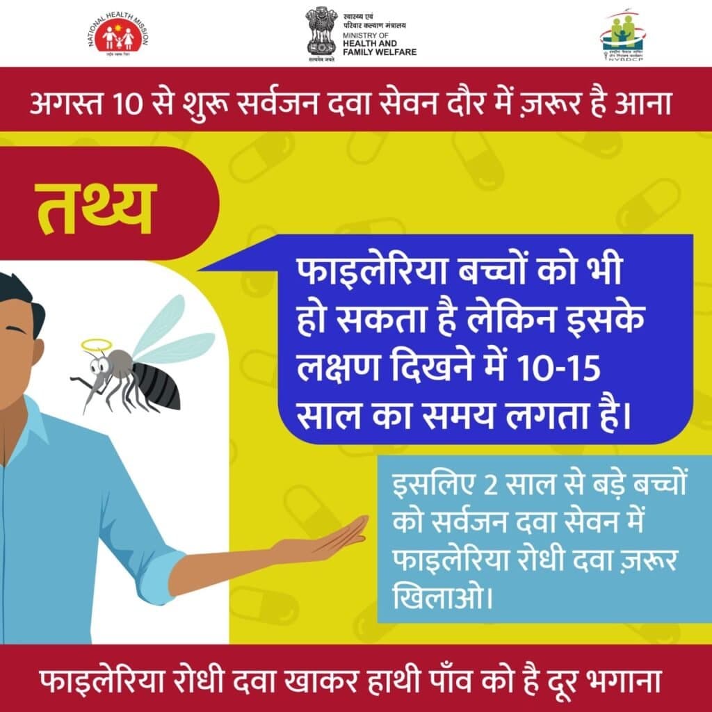 टीबी की दवा खा रहे मरीज भी खा सकते हैं फाइलेरिया से बचाव की दवा