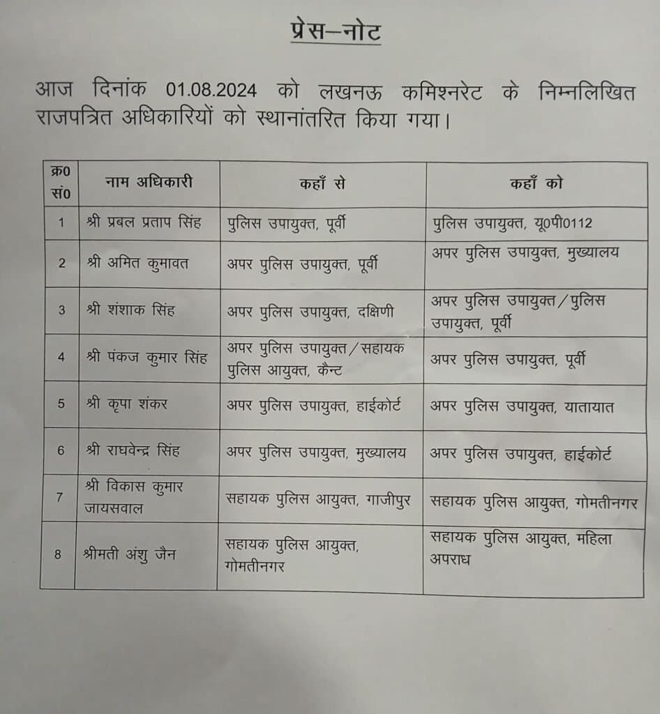 लखनऊ के गोमतीनगर में कल बारिश के बाद हुई घटना में शासन की बड़ी कार्रवाई।