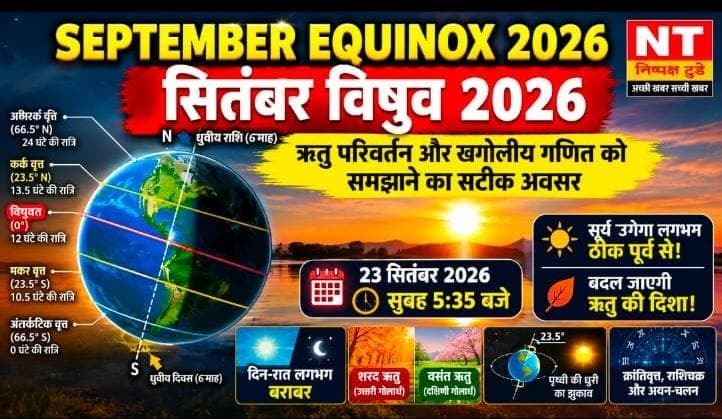 सितंबर विषुव 2026: ऋतु परिवर्तन और खगोलीय गणित सितंबर विषुव 2026: ऋतु परिवर्तन और खगोलीय गणित को समझने का सटीक अवसर