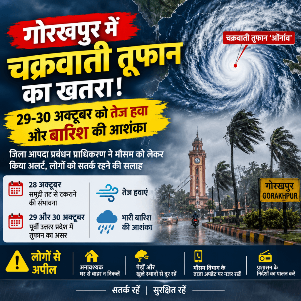 Weather