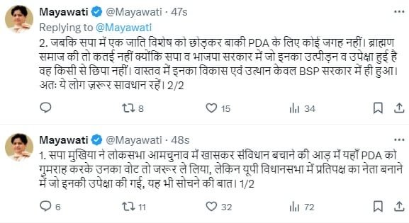बीएसपी सुप्रीमो मायावती ने एक्स पर किया पोस्ट.