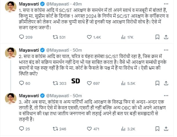 BSP अध्यक्ष मायावती ने एक्स पर लिखा, SC/ST आरक्षण में वर्गीकरण के आदेश का मामला